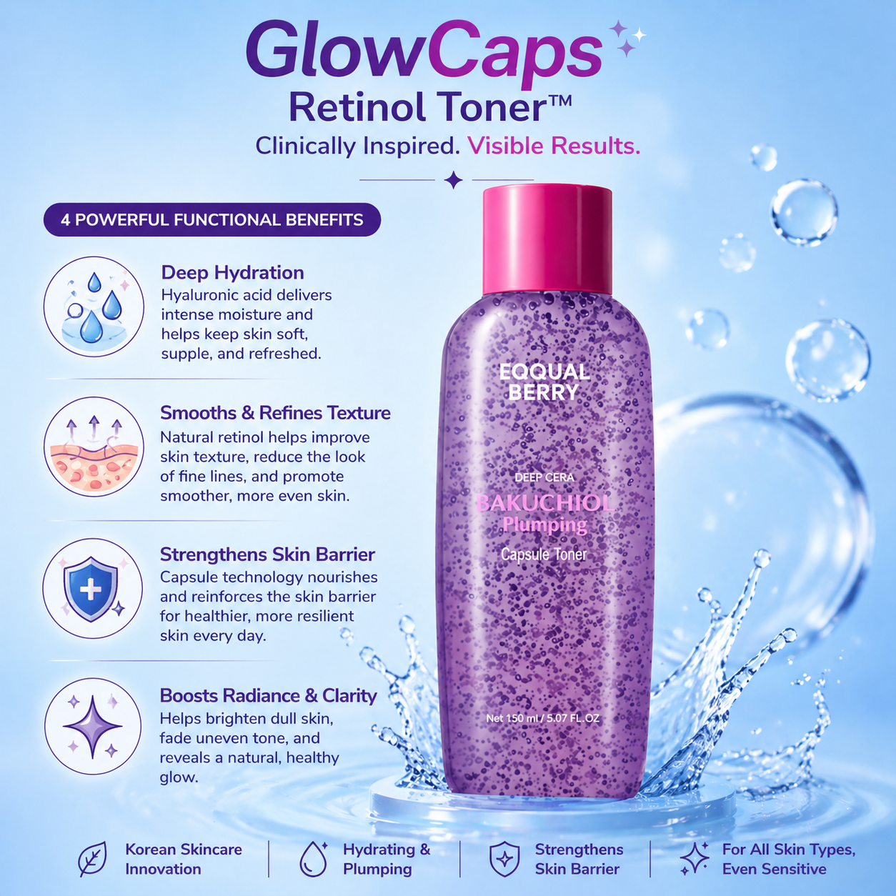 Capsule toner skincare