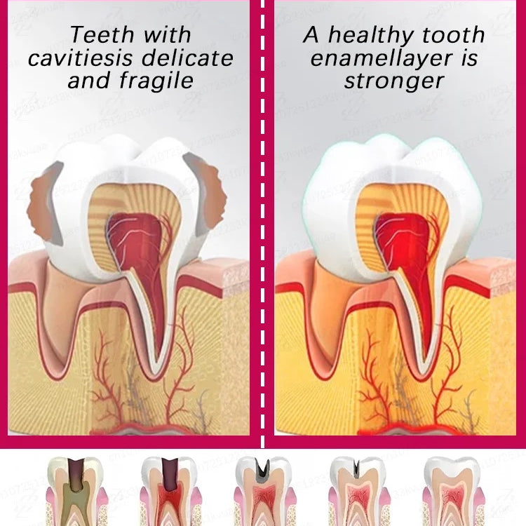 Smile brightening skincare product