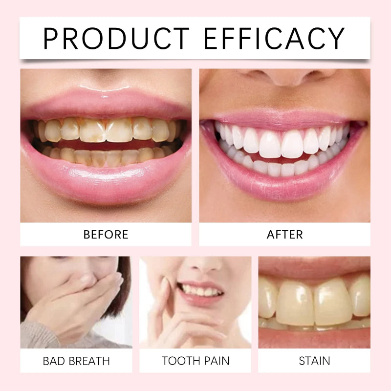 Before and after comparison of teeth with product efficacy