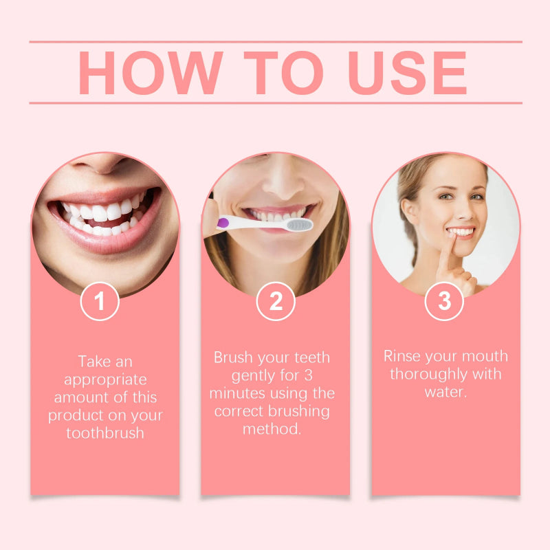 Instructions on how to use a dental product with three steps shown