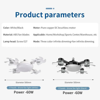AeroGlow™ Ceiling Fan Light - Mag & Doudy