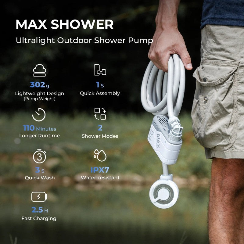 Travel shower water pump
