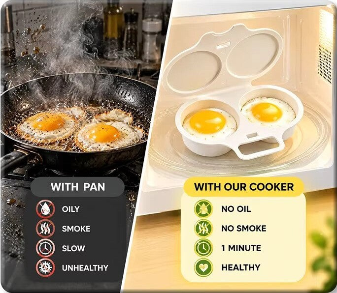 Microwave egg cooker for home