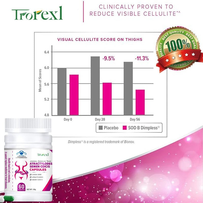 lean muscle preservation