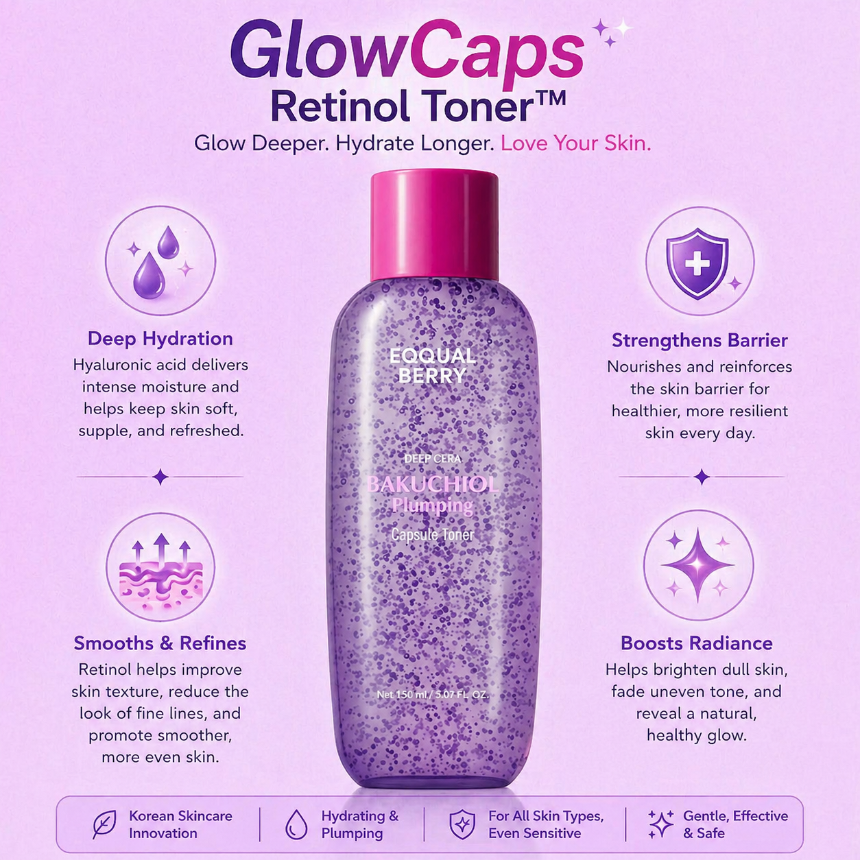 GlowCaps Retinol Toner