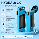 spill resistant water bottle
