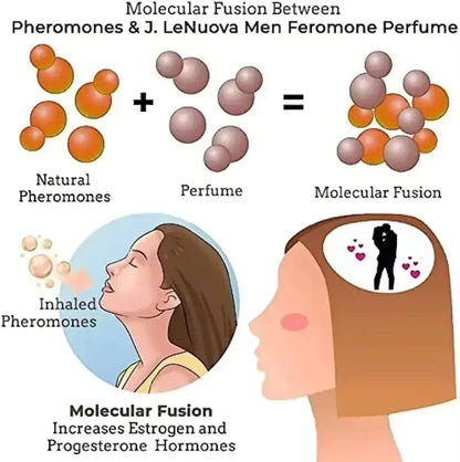 pheromone body spray for men