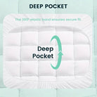 Plush mattress cover
