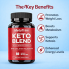 Weight management support pills