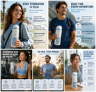 Owala 32oz daily hydration bottle