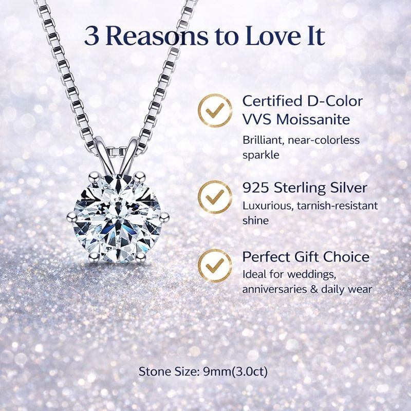 Sterling Silver Moissanite Pendant