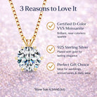 Sparkling Moissanite Chain Necklace