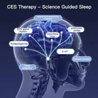 SootheSleep: Sleep aid that promotes relaxation and restful sleep - Mag & Doudy