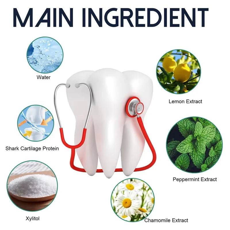 stethoscope and images of ingredients like water, lemon extract, shark cartilage protein, peppermint extract, xylitol, and chamomile extract.
