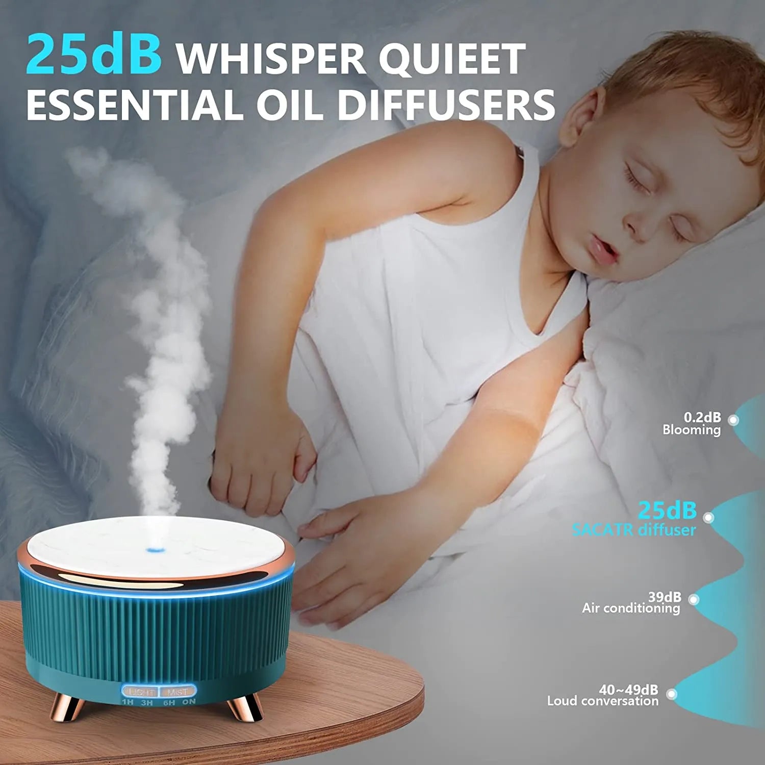 AromaGlow Mistifier : Essential Oil Diffuser - Mag & Doudy