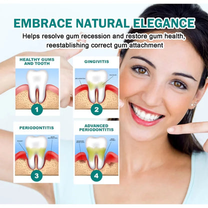 gum health stages with text about embracing natural elegance.