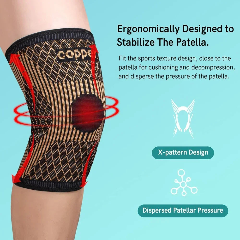 PainShield Copper Knee Brace : Trusted Support for Sports, Joint Pain & Everyday Movement - Mag & Doudy