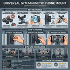 Phone dashboard mount