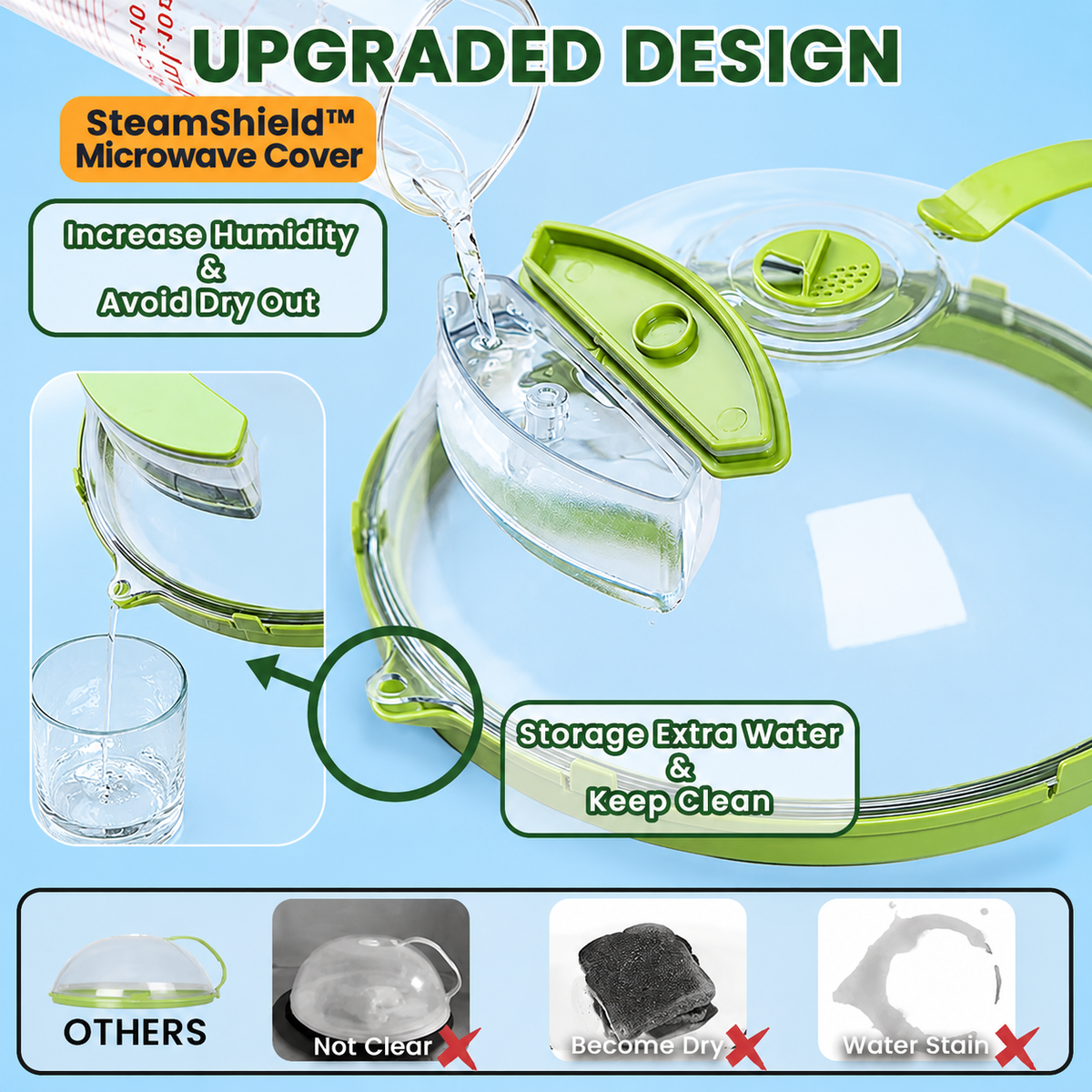 SteamShield™ Microwave Cover